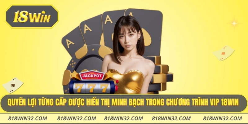 Quyền lợi từng cấp được hiển thị minh bạch trong chương trình VIP 18WIN